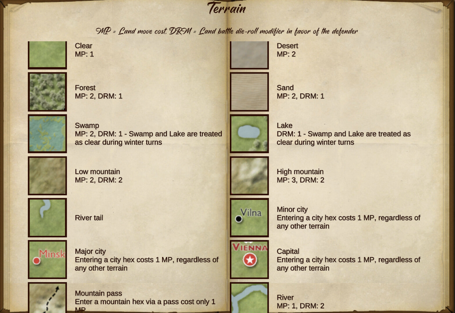 拿破仑之鹰：拿破仑战争游戏/Napoleon's Eagles: Game of the Napoleonic Wars