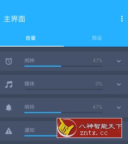 Volume Control Pro 音量控制v5.0.20付费专业版-壹元库