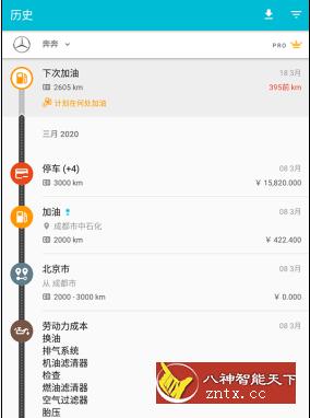 Drivvo Pro 车的健康监控v8.0高级版-壹元库