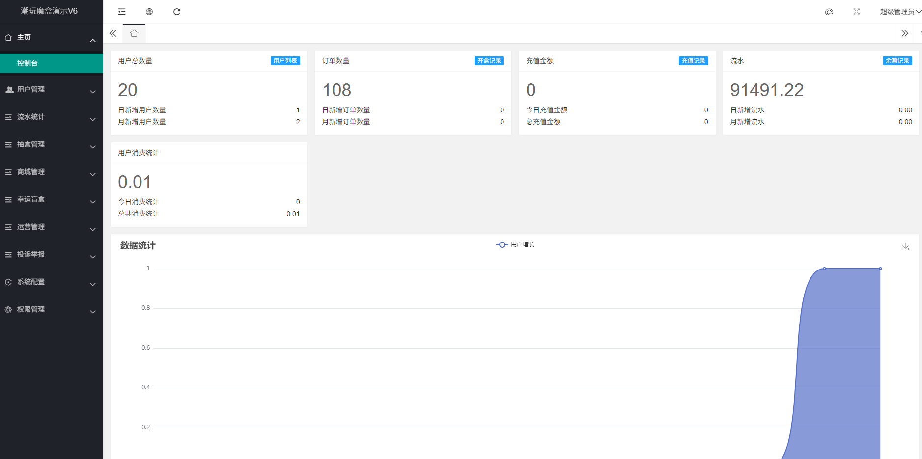 高仿百度网盘奇妙赏盲盒源码 | Uniapp多端+易支付+无限回调 | 1:1复刻UI-壹元库