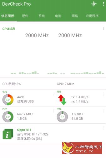 DevCheck 硬件系统信息2.54高级专业版／XDA免费-壹元库