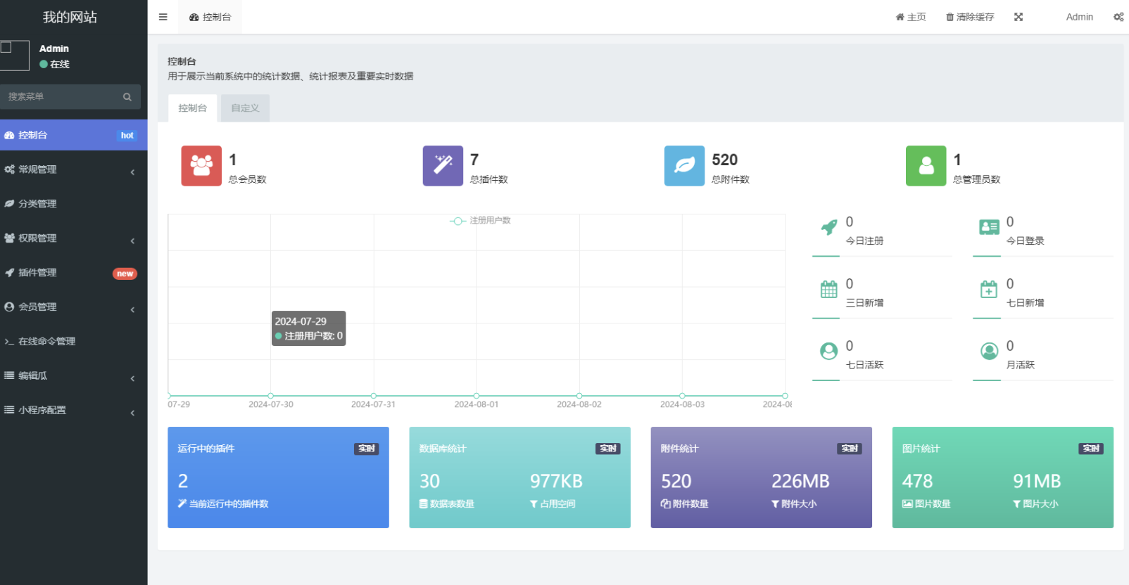 用户看广告获取密码访问网页内容流量主模式源码-壹元库