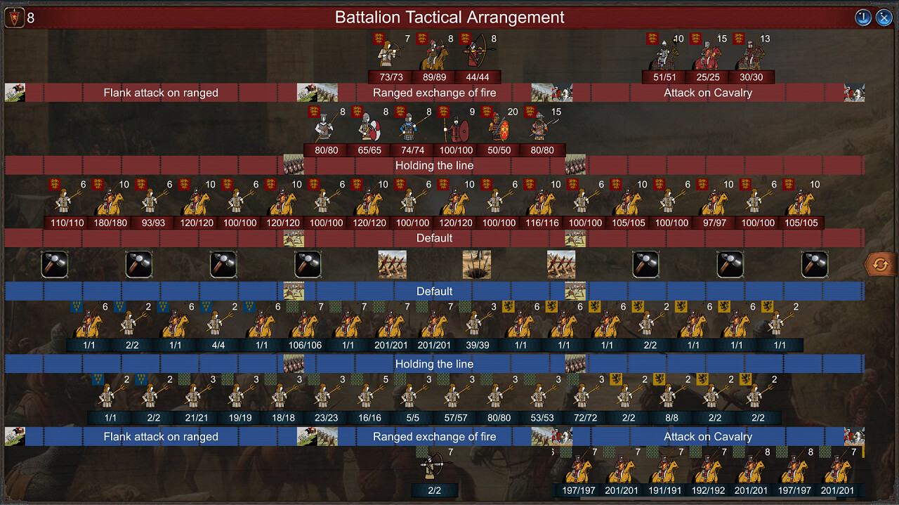 《君主:中世纪重制版》深度评测:扮演中世纪领主,发展家族与封地的策略RPG-壹元库