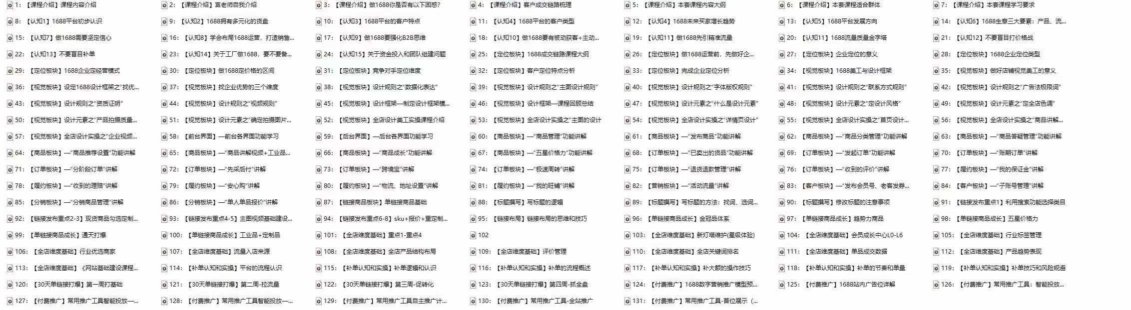 1688最新实战运营 0基础学会1688实战运营，电商年入百万不是梦-壹元库