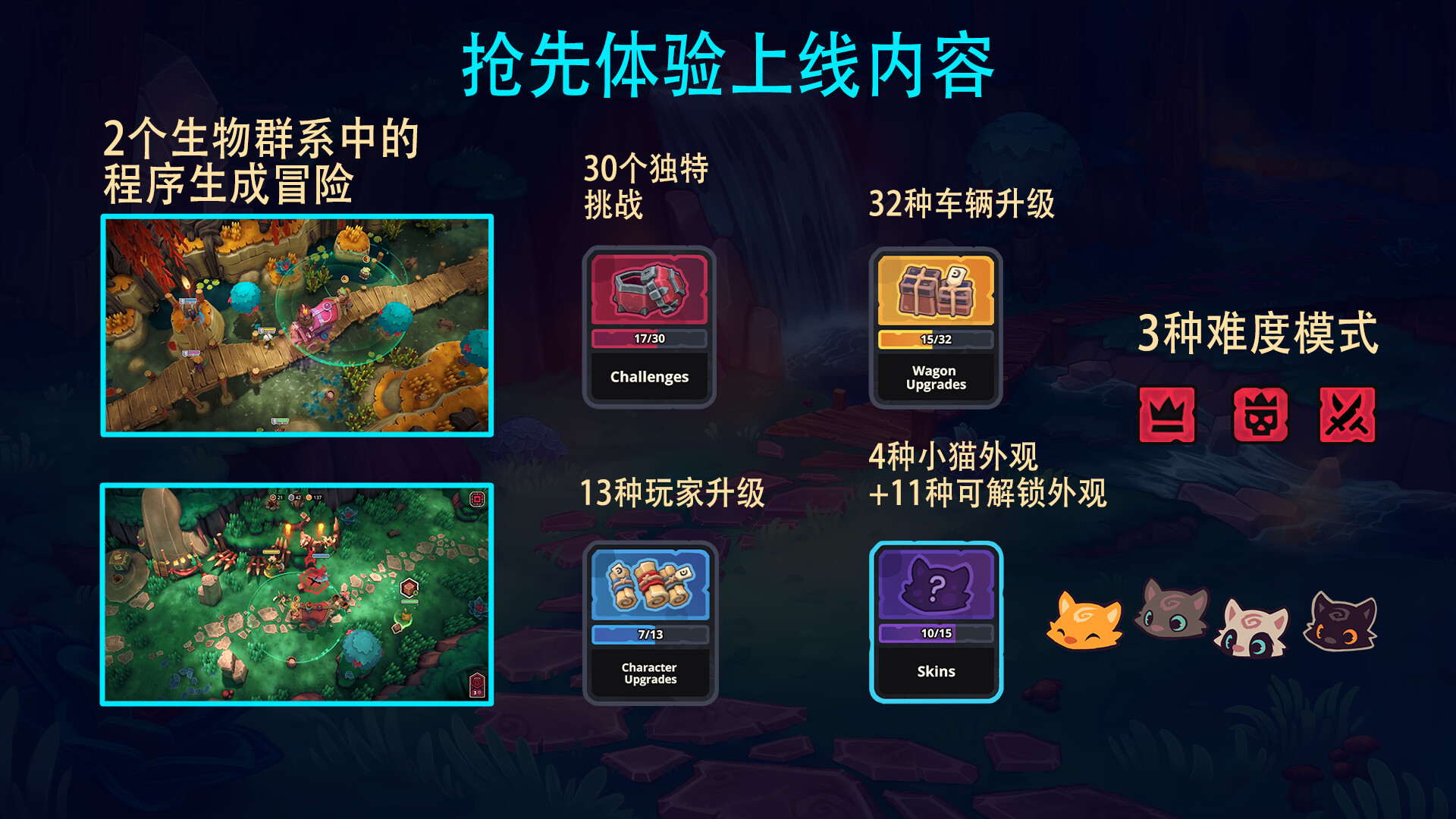 《喵门镖局》游戏评测：1-4人合作冒险，与猫咪伙伴共闯Wild Woods-壹元库