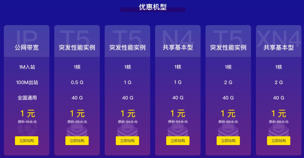 七牛云实名认证1元撸云服务器-壹元库