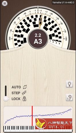 钢琴仪表Pro-壹元库