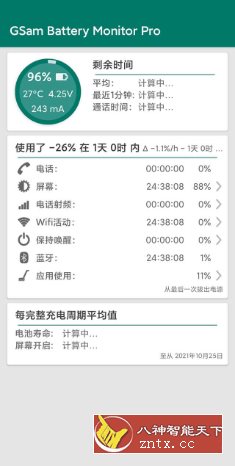 GSam Battery Monitor Pro 电池监测v3.46专业版-壹元库