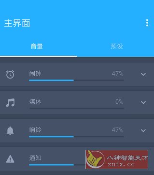 Volume Control Pro 音量控制v6.3.2 专业版-壹元库