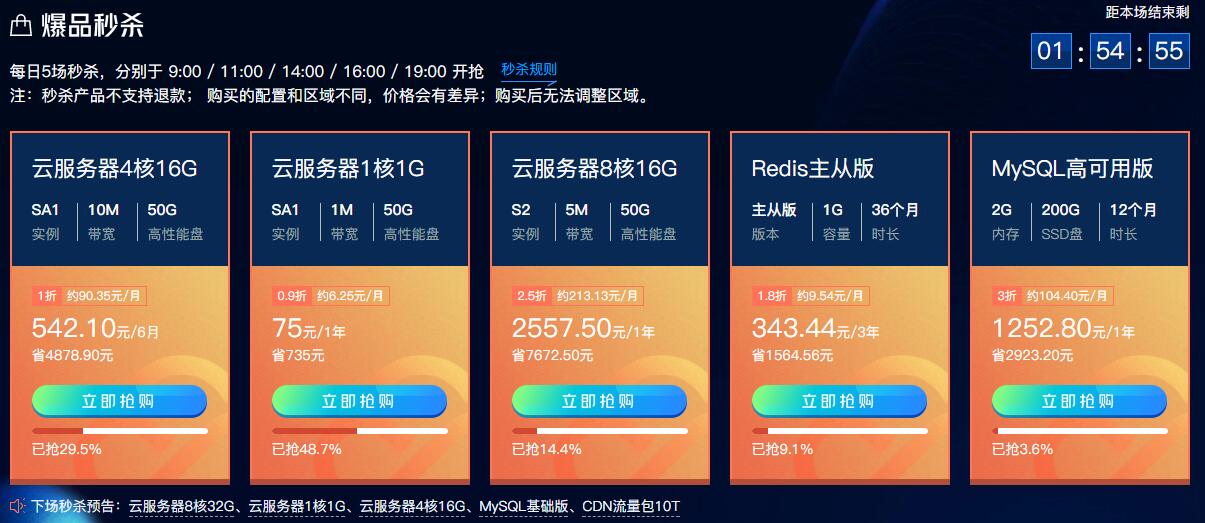 腾讯云新用户75元撸1年服务器-壹元库