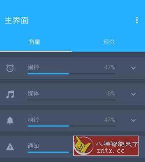 Volume Control Pro 音量控制v5.1.8专业版-壹元库