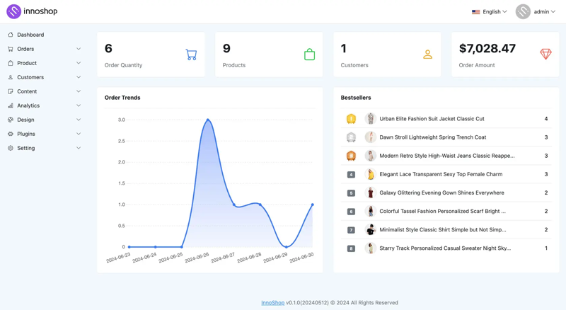 InnoShop:免费开源PHP跨境电商系统,AI驱动,支持多语言多货币-壹元库