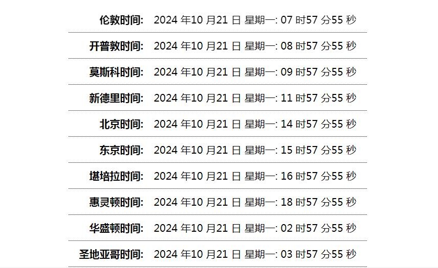 世界时间单页网站HTML源码下载 | 实时全球时钟JavaScript代码-壹元库