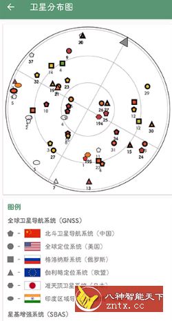 设备信息 Deviceinfov2.5.9纯净版／优化版-壹元库