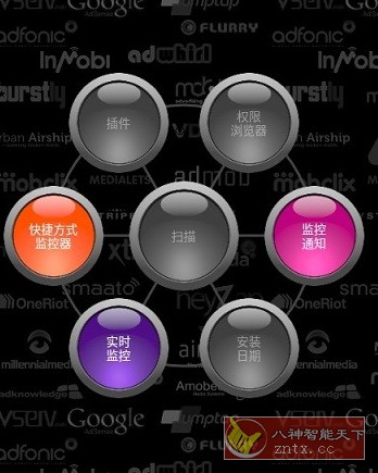 Addons Detector 插件检测器v3.82 高级版-壹元库