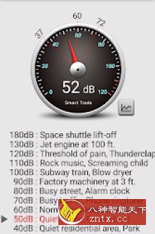 Sound Meter Pro 声压检测2.6.3高级版-壹元库