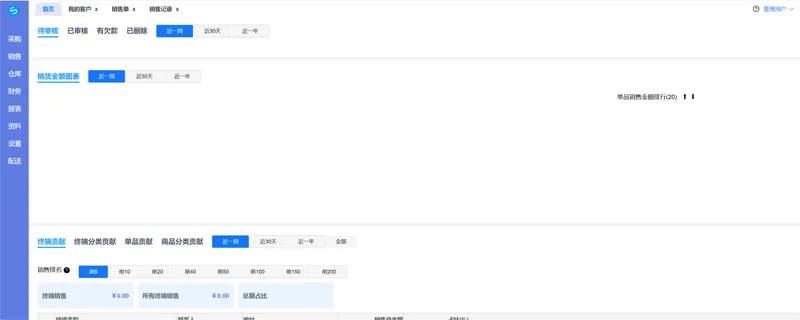VUE3开源进销存管理系统源码下载 | 基于Vue3+Node.js+MSSQL的库存管理软件-壹元库