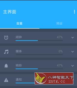 Volume Control Pro 音量控制v5.3.2 专业版-壹元库