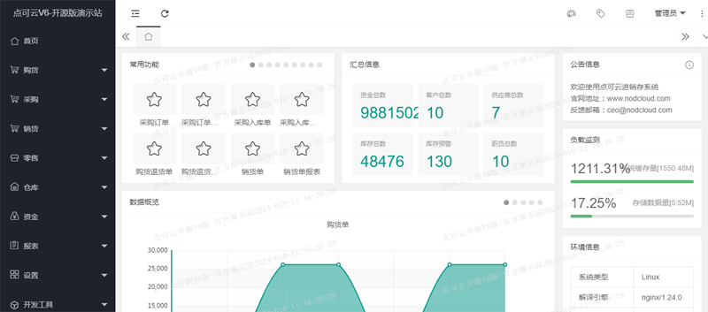 点可云ERP开源进销存系统：基于ThinkPHP+Layui，免费下载与部署指南-壹元库