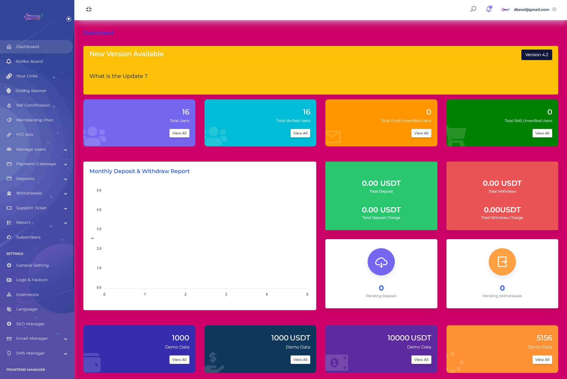 SENNA海外广告投资理财源码：如何通过观看广告赚取收益 | 附详细搭建教程-壹元库